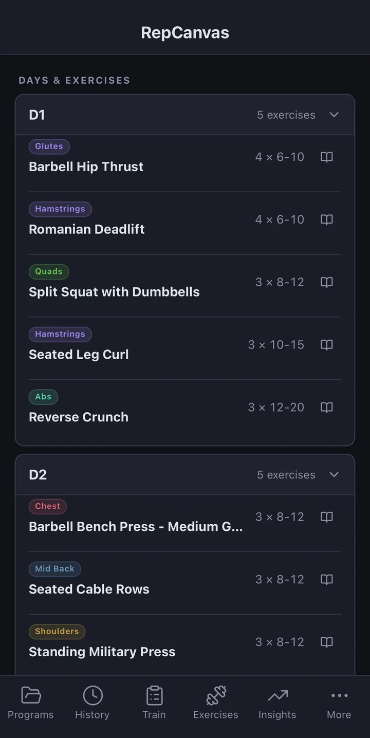 Day-by-day program structure - D1 hip thrusts, RDLs, split squats; exercises grouped by muscle with rep ranges